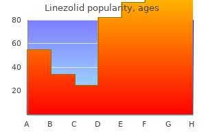 linezolid 600 mg generic on line
