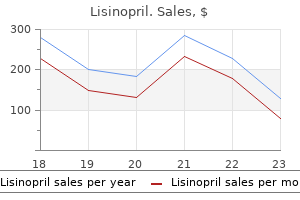 lisinopril 10 mg