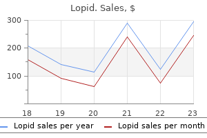 generic lopid 300 mg without a prescription