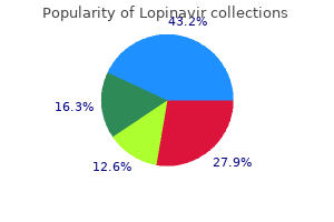 lopinavir 250 mg order otc