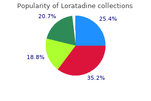 order loratadine 10 mg mastercard