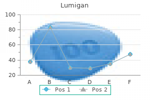 lumigan 3 ml without prescription