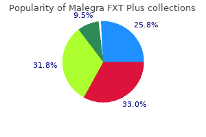 discount 160 mg malegra fxt plus fast delivery