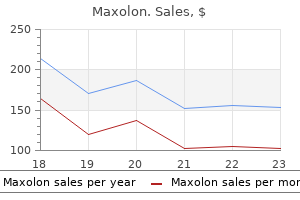 buy maxolon 10 mg cheap