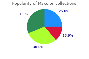 10 mg maxolon buy with mastercard