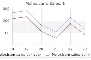 meloxicam 15 mg cheap on line