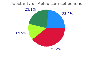discount meloxicam 7.5 mg overnight delivery
