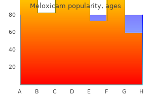 meloxicam 15 mg order mastercard