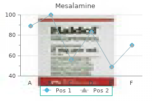 800 mg mesalamine generic visa