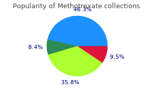 order 5 mg methotrexate free shipping