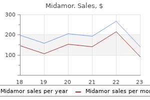 45 mg midamor order with amex