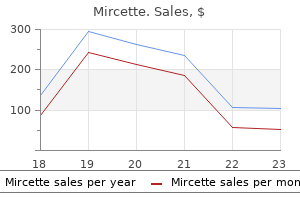 buy generic mircette 15 mcg online