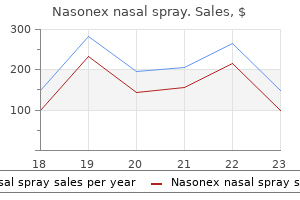 nasonex nasal spray 18 gm buy lowest price