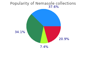 nemasole 100 mg buy fast delivery