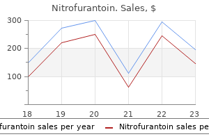 nitrofurantoin 50 mg discount free shipping