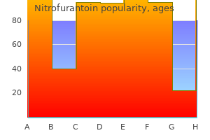 cheap 50 mg nitrofurantoin with mastercard