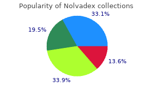 nolvadex 20 mg order otc