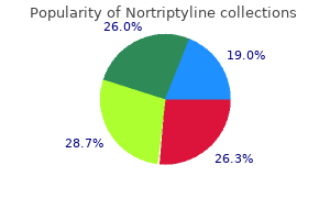 buy 25 mg nortriptyline with visa