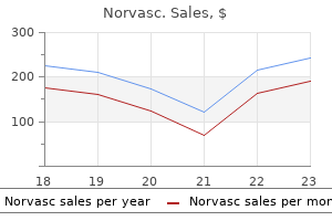 2.5 mg norvasc buy otc