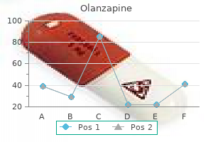 olanzapine 2.5 mg buy