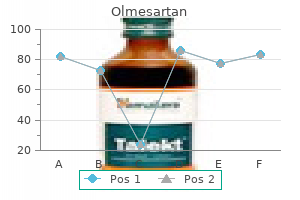 20 mg olmesartan buy with amex