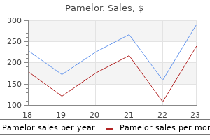 trusted 25 mg pamelor