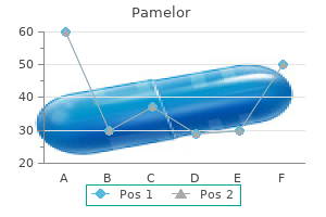 pamelor 25 mg purchase free shipping