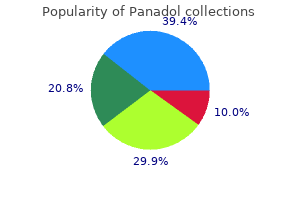 order panadol 500mg free shipping