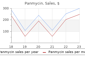 generic panmycin 250 mg with amex