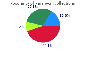 order panmycin 250 mg online