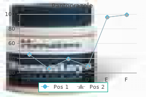 buy 40 mg pantoprazole mastercard