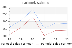 parlodel 1.25 mg order visa