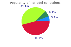 parlodel 1.25 mg discount without a prescription