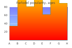 1.25mg parlodel proven