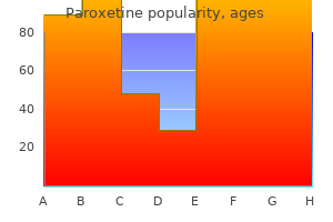 paroxetine 10 mg order line