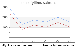 400 mg pentoxifylline generic