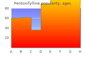 purchase 400 mg pentoxifylline with amex
