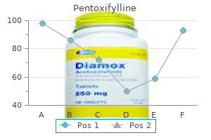buy 400 mg pentoxifylline fast delivery