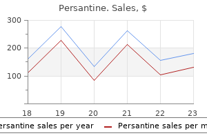 persantine 25 mg buy generic on line
