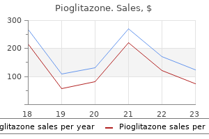pioglitazone 30 mg buy generic on line