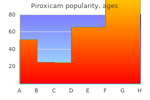 effective 20 mg piroxicam