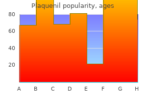 plaquenil 400 mg buy discount on line