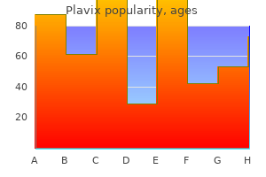 cheap plavix 75 mg mastercard