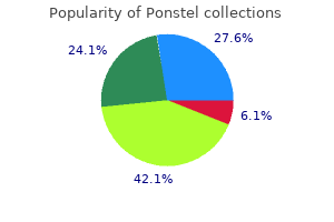 purchase 500 mg ponstel with mastercard