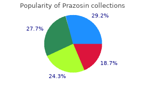 prazosin 5 mg safe