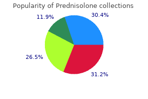 prednisolone 40 mg proven