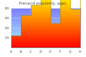 purchase prevacid 30 mg fast delivery