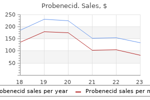 cheap probenecid 500mg free shipping