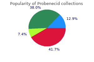 discount probenecid 500mg without a prescription