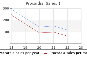procardia 30 mg generic